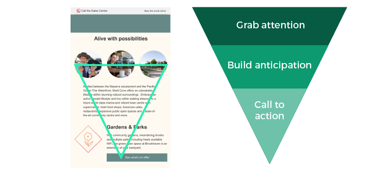 Email Layout Pyramid