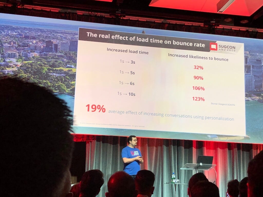 SUGCON ANZ Alex Shyba